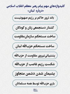 کلیدواژهای مهم بیانات رهبری در مورد مقاومت