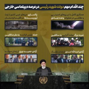 شهید جمهور
