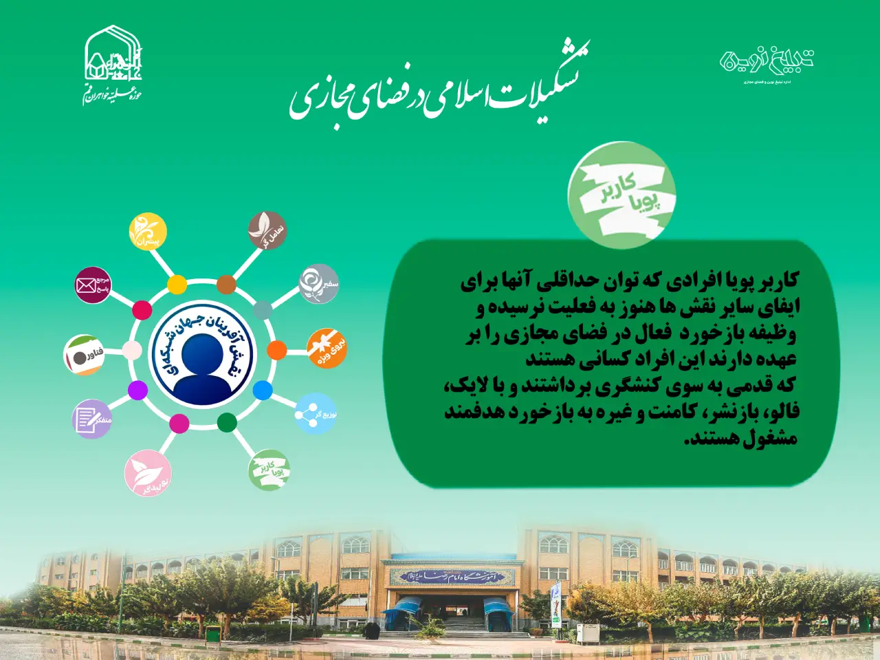کاربر پویا در فضای مجازی تشکل اسلامی