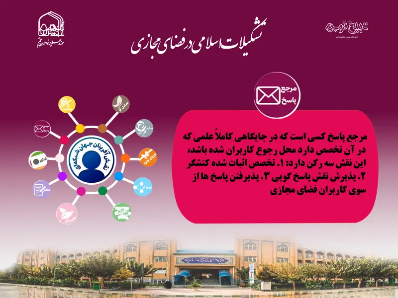 مرجع پاسخ‌گویی تخصصی در فضای مجازی