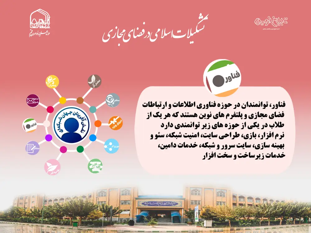 نقش فناور در زیرساخت و فناوری فضای مجازی