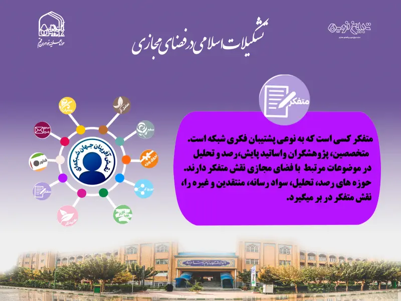 نقش متفکر و تحلیل‌گر در فضای مجازی